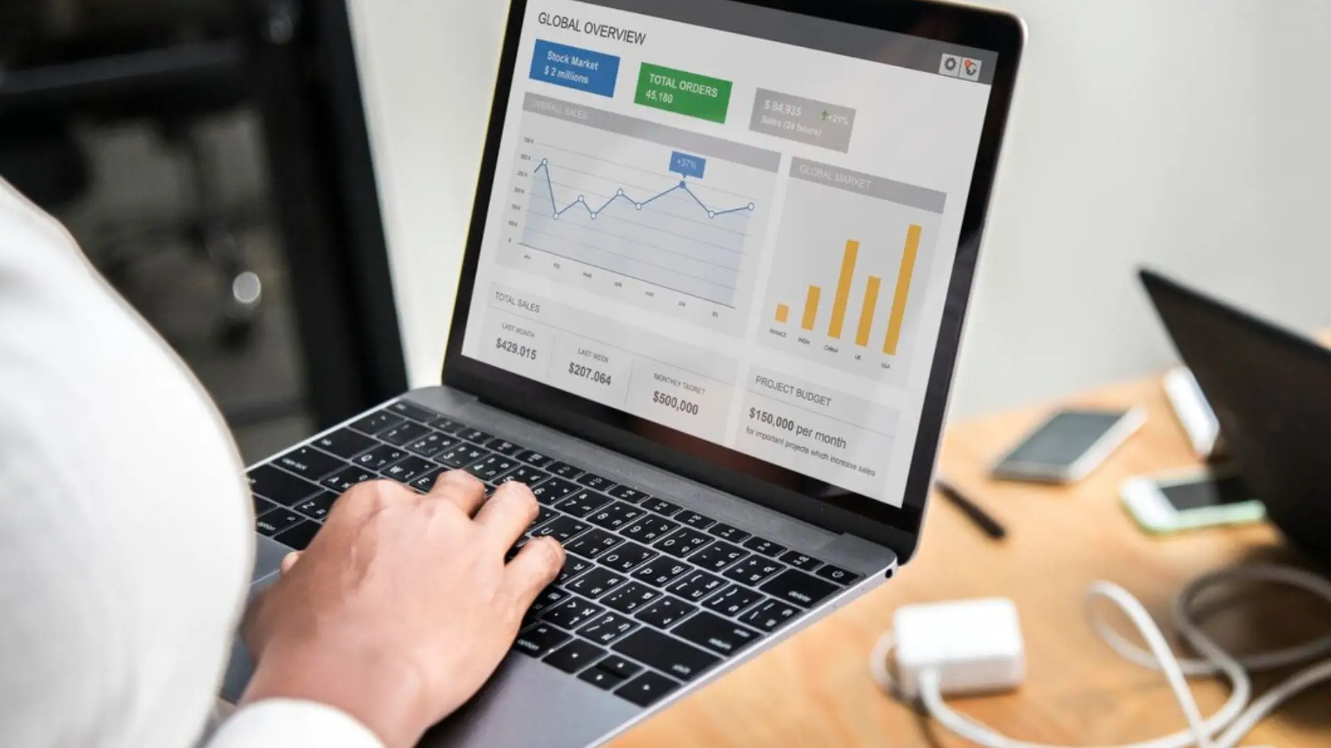 Facebook Stats That Matter to Marketers in 2021